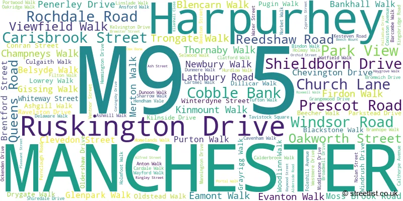 A word cloud for the M9 5 postcode